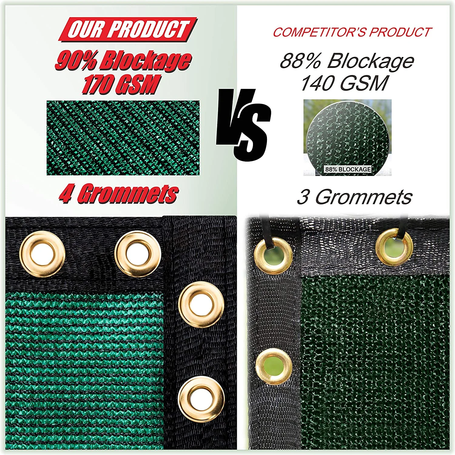ColourTree 6' x 25' Green Fence Privacy Screen Windscreen Shade Fabric Cloth HDPE, 90% Visibility Blockage, with Grommets, Heavy Duty Commercial Grade, Cable Zip Ties Included - Custom Avalible