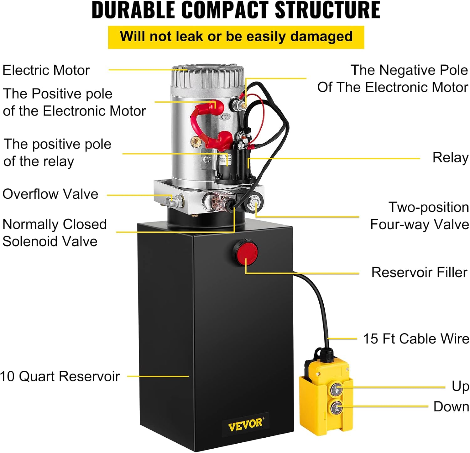 Mophorn Hydraulic Pump, 10 Quart Hydraulic Power Unit, Single Acting Hydraulic Pump, 12V DC Hydraulic Pump (Steel Reservoir, Single Acting, 3200 PSI) w/SAE#6 Connector for Dump Trailer Car Lifting