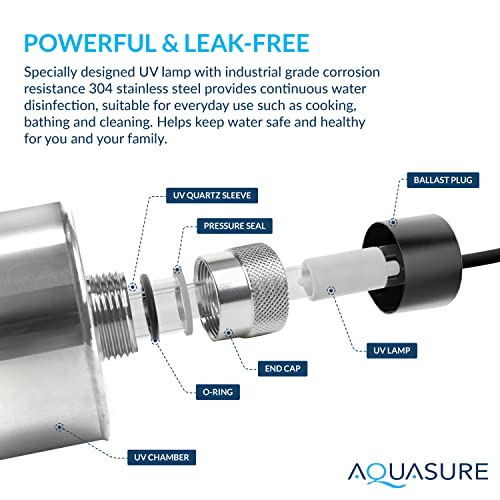 Aquasure Ultraviolet Light UV-C Water Sterilizer Filter System for Whole House Water Sterilization, Disinfection and Purifier | Destroys 99.99% of Bacteria, Virus & Ecoli