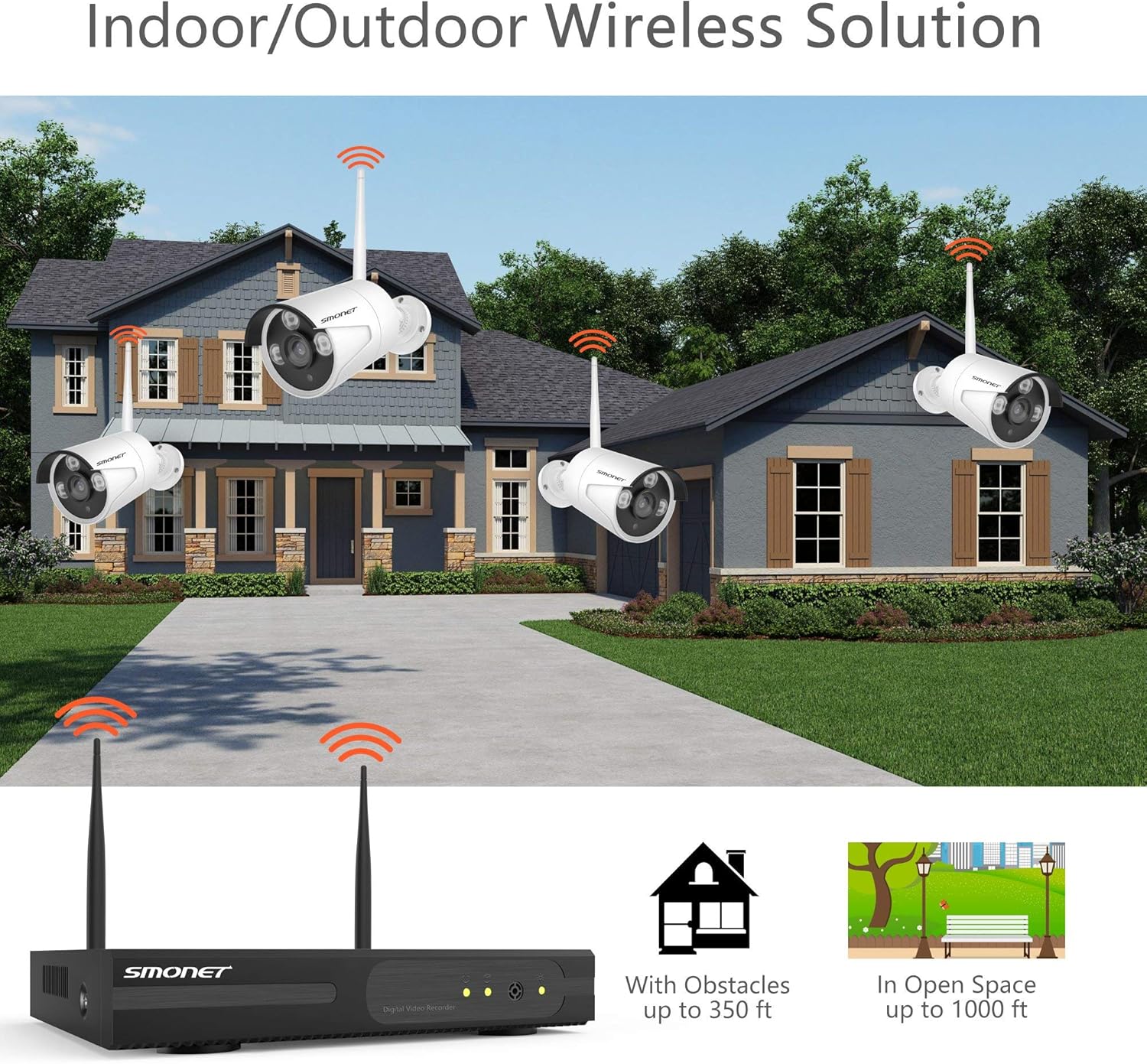 Wireless Security Camera System ,1080P SMONET Camera System ,8CH Full HD 1080P Home CCTV Surveillance Systems, 8Pcs 2.0MP Waterproof IP Cameras, Night Vision, Easy Remote View,2TB Hard Drive