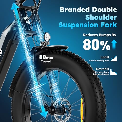 Pro Electric Bike for Adults, 26"x4" Fat Tire Mountain Ebike with Dual Hydraulic Brakes, 1000W Peak Motor, 624Wh Anti-thief Battery, Up to 65miles in PAS1, 7 Speed, UL2849 Certified