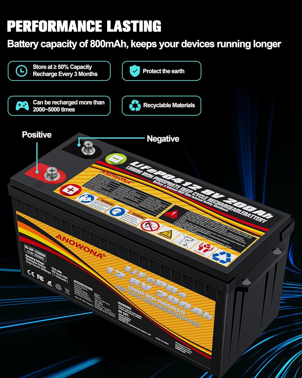 12.8V 200Ah Lithium Iron LiFePO4 Deep Cycle Battery, Built-in 100A BMS, 2000+ Cycles, 280amp Max, Perfect for RV, Solar, Marine, Overland, Off-Grid Application (12.8V200AH)