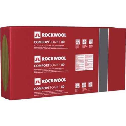 Rockwool Comfortbatt Stone Wool Insulation - Shop Hardware Tools Online Store