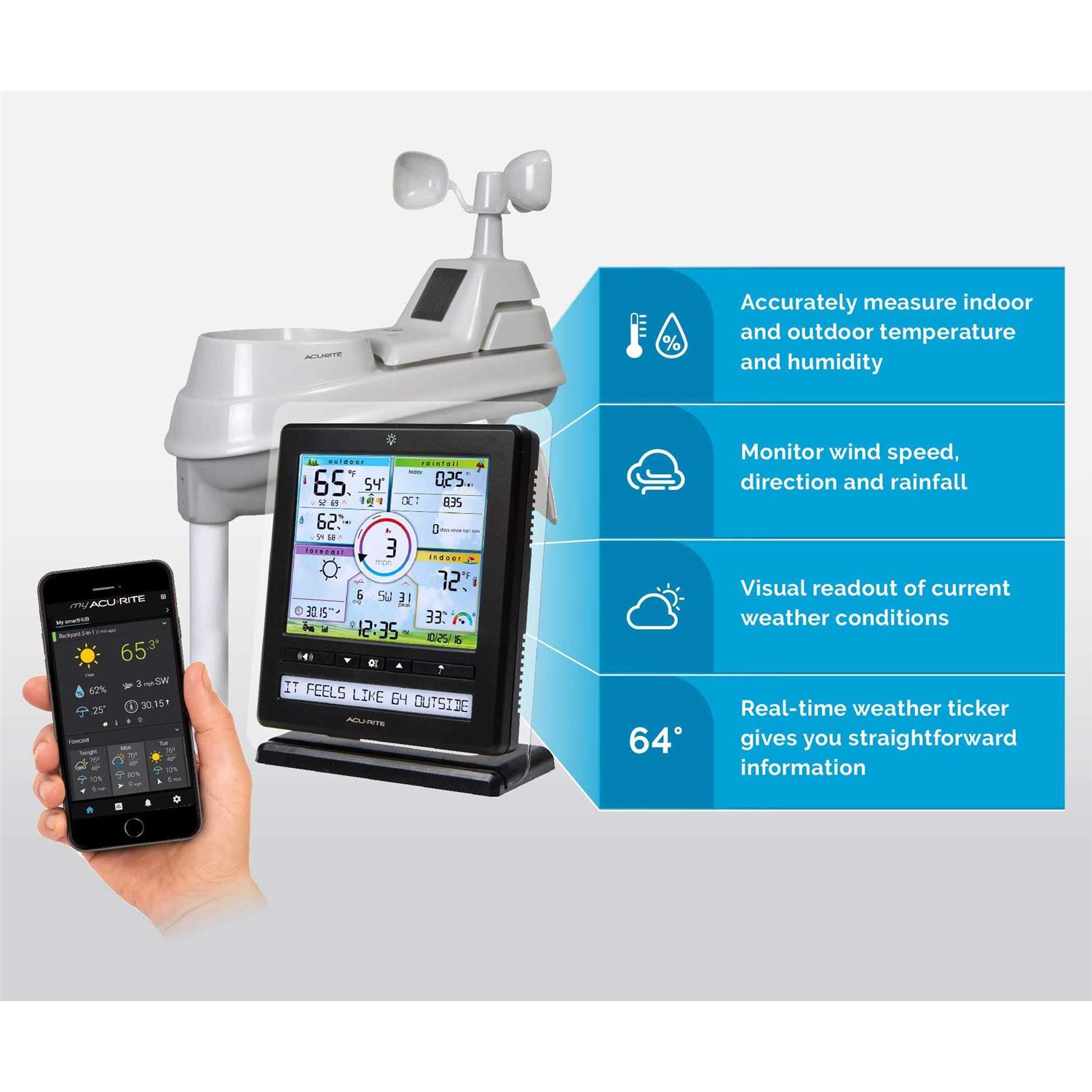 Acurite Iris Wireless Indoor/Outdoor Weather Station with Remote - Shop Hardware Tools Online Store