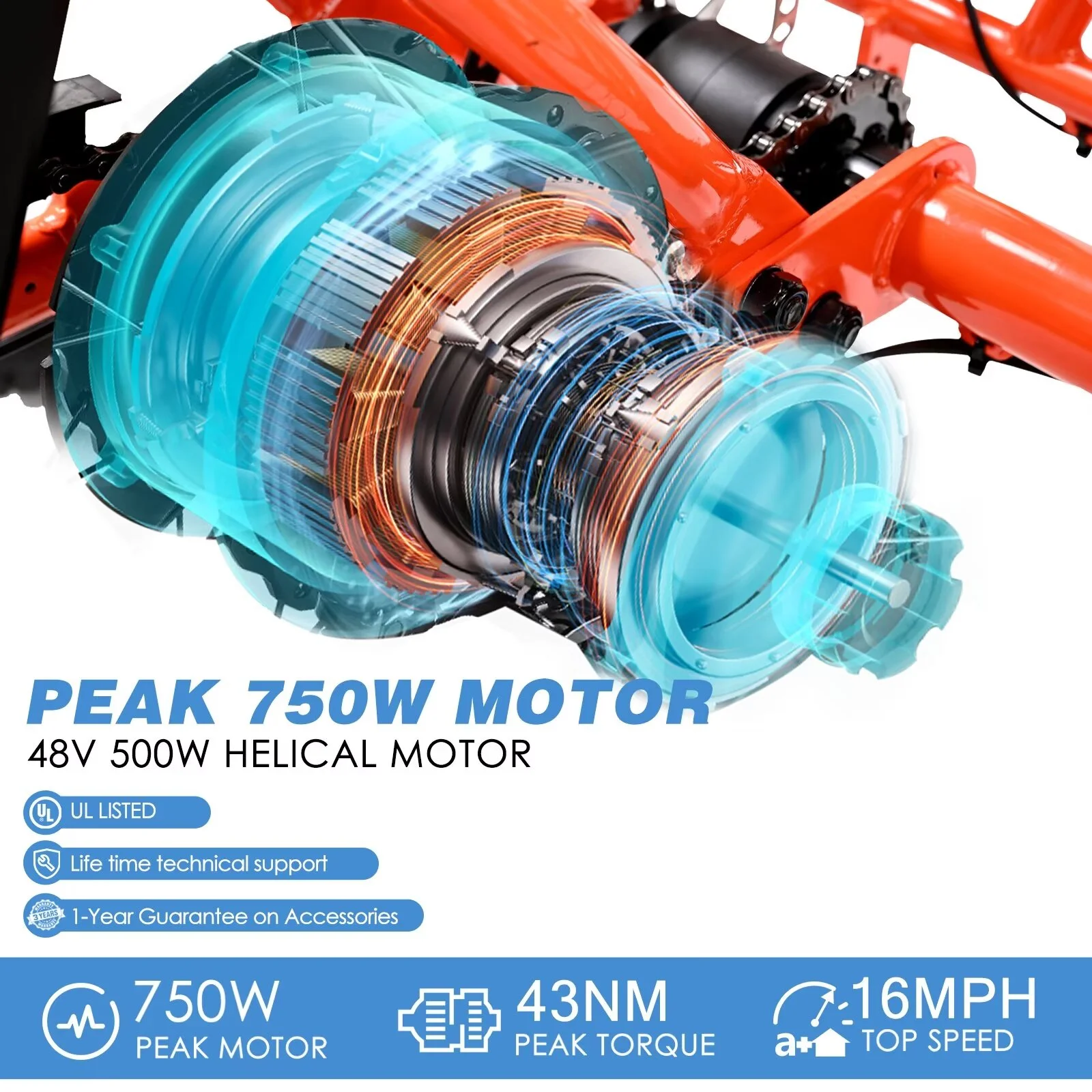 MOPHOTO 16MPH 500W 48V 14.5Ah 20" Electric Folding Tricycle for Women, Electric Motorized Tricycle Adult, Fat Tire 3 Wheel Electric Bikes, Step-Thru 1-Speed Electric Trike for Senior, Men - Curated Treasures Market