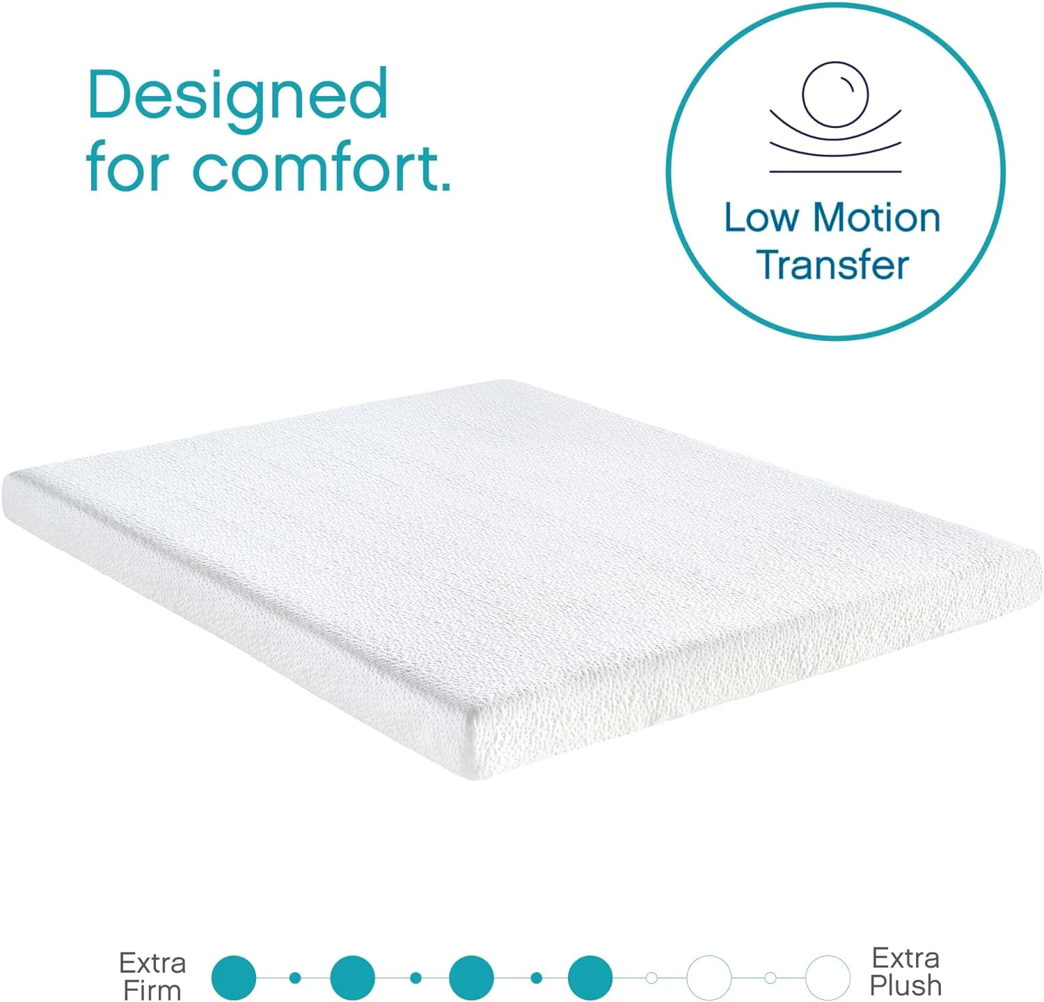 Classic Brands 4.5-Inch  Memory Foam Replacement Mattress for Sleeper Sofa Bed Queen, Plush
