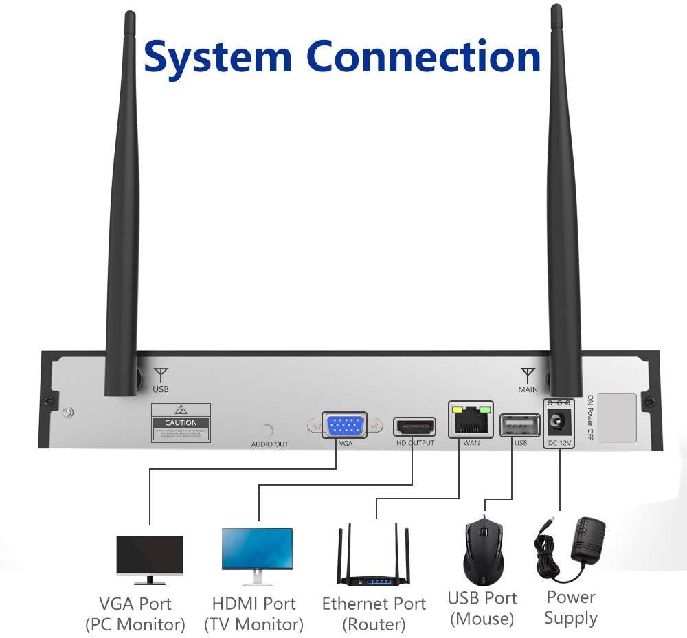 Wireless Security Camera System ,1080P SMONET Camera System ,8CH Full HD 1080P Home CCTV Surveillance Systems, 8Pcs 2.0MP Waterproof IP Cameras, Night Vision, Easy Remote View,2TB Hard Drive