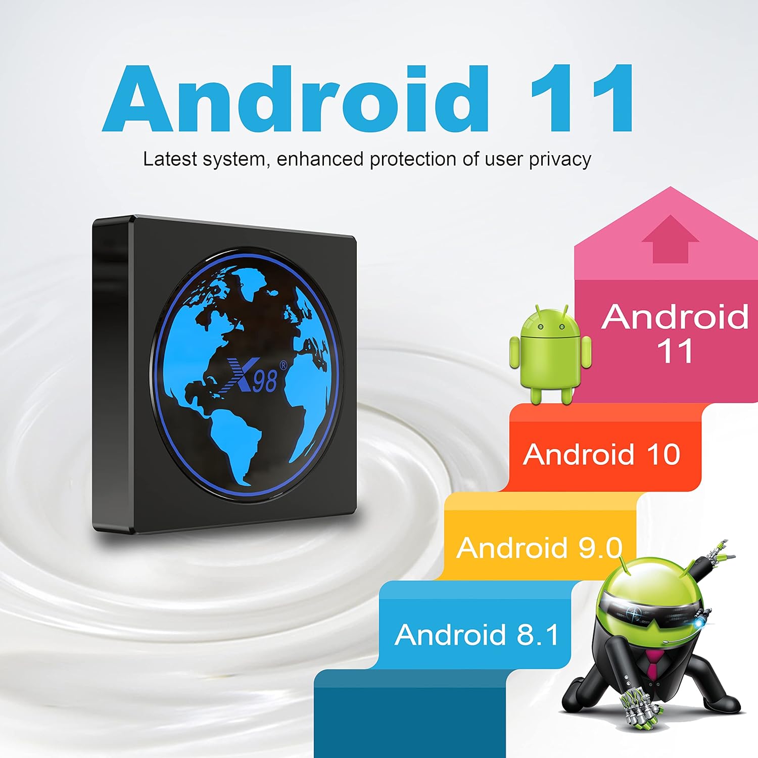 Android TV Box, X98 Mini Android TV Box 11.0 4GB 64GB S905W2 Supports 2.4G/5G WiFi Bluetooth Ethernet LAN 3D 4K HDR Android Box 2022 Smart TV Box with Mini Backlit Keyboard Pack of 2