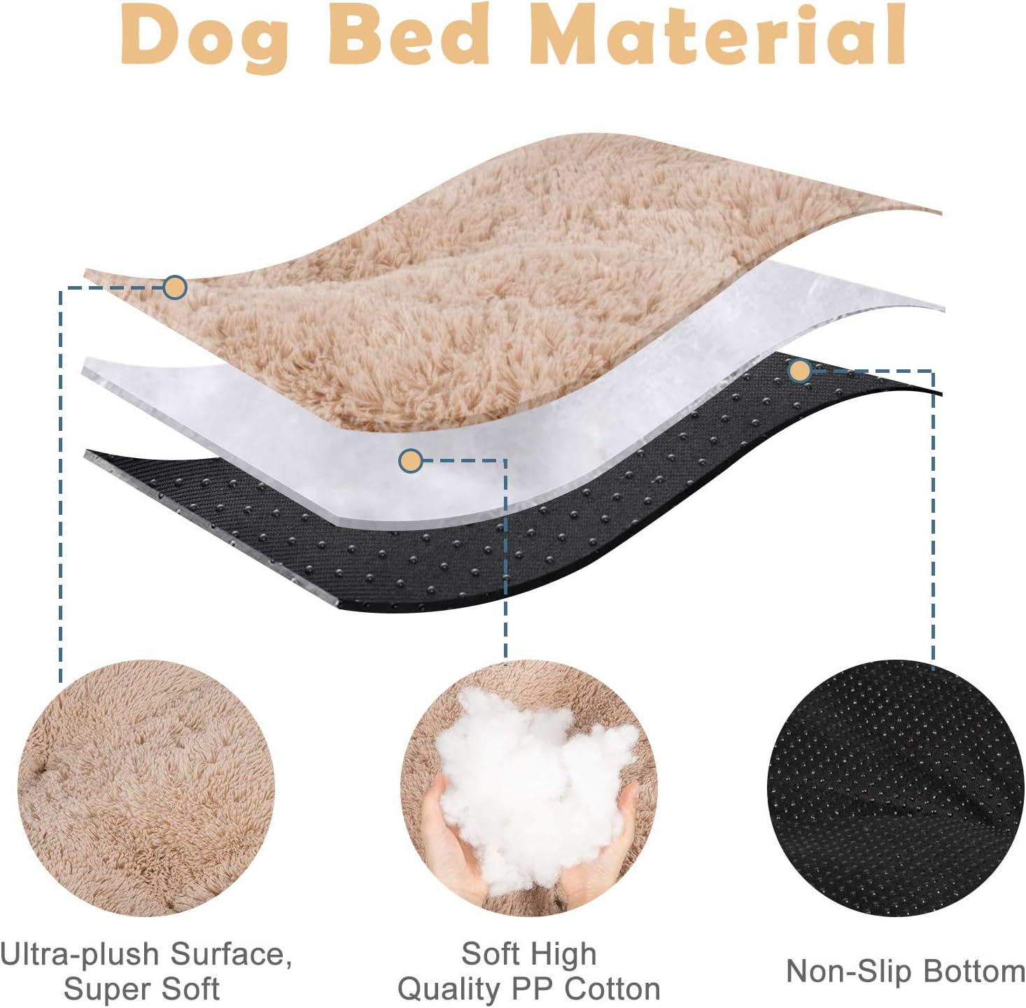 JOEJOY Large Dog Bed Crate Pad, Dog Beds for Large Dogs,Ultra Soft Calming Washable Non-Slip Kennel Crate Pad Mat for Extra Large Medium Small Dogs&Cats Sleeping and Anti Anxiety