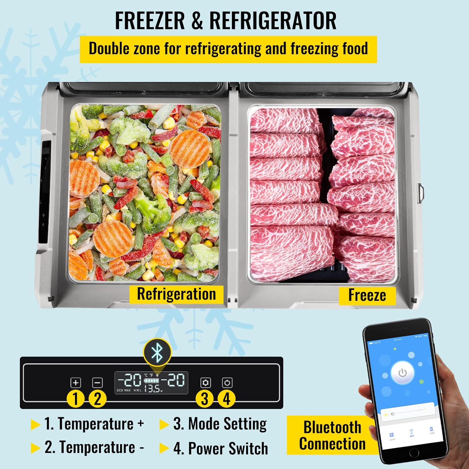 VEVOR 12 Volt Refrigerator 48Qt, Dual Zone Car Fridge Freezer w/App Control & Wheels 12/24V DC & 110-240V AC Electric Compressor Cooler for Truck Vehicle RV Boat Outdoor & Home Use, -4℉-68℉ Black