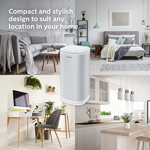 Philips UV Light Sanitizer Box | Disinfect Everyday Items, Baby Products, Tablets in Minutes | Touch Control | Auto-Off Safety | ETL Listed & EPA Certified
