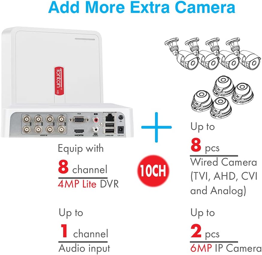 Tonton 5MP Lite 8 Channel Security Camera System,8CH H.265+ Hybrid DVR with 2TB HDD and 8PCS 2.0MP Weatherproof CCTV Bullet Cameras,Easy Remote Viewing,Motion Detection,Powered by Hikvision
