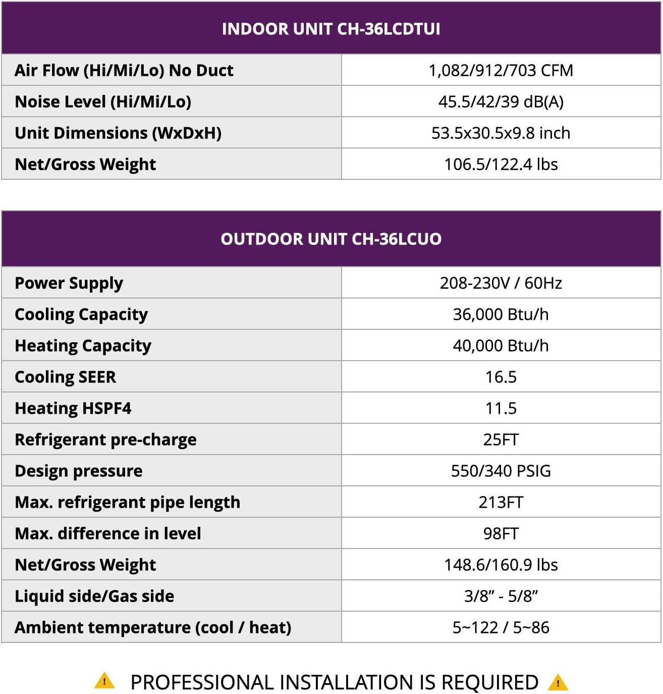 Cooper & Hunter 36,000 BTU Ducted Mini Split Air Conditioner Concealed Duct Heat Pump Unit 208-230V Including 25ft Installation Kit