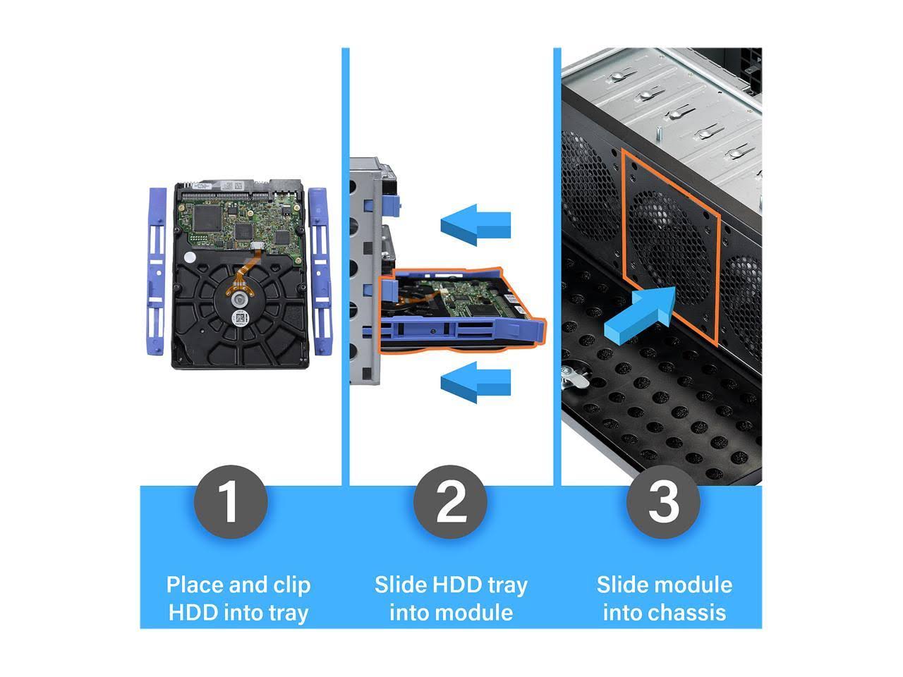 Rosewill RSV-L4500U 3.5 in. 4U Rackmount Server Chassis Carries Up to 15 HDD u0026 Includes 6 Front 120 mm Fans 2 Rear 80 mm Fan