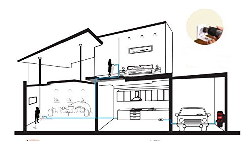 Prolux Black Central Vacuum System