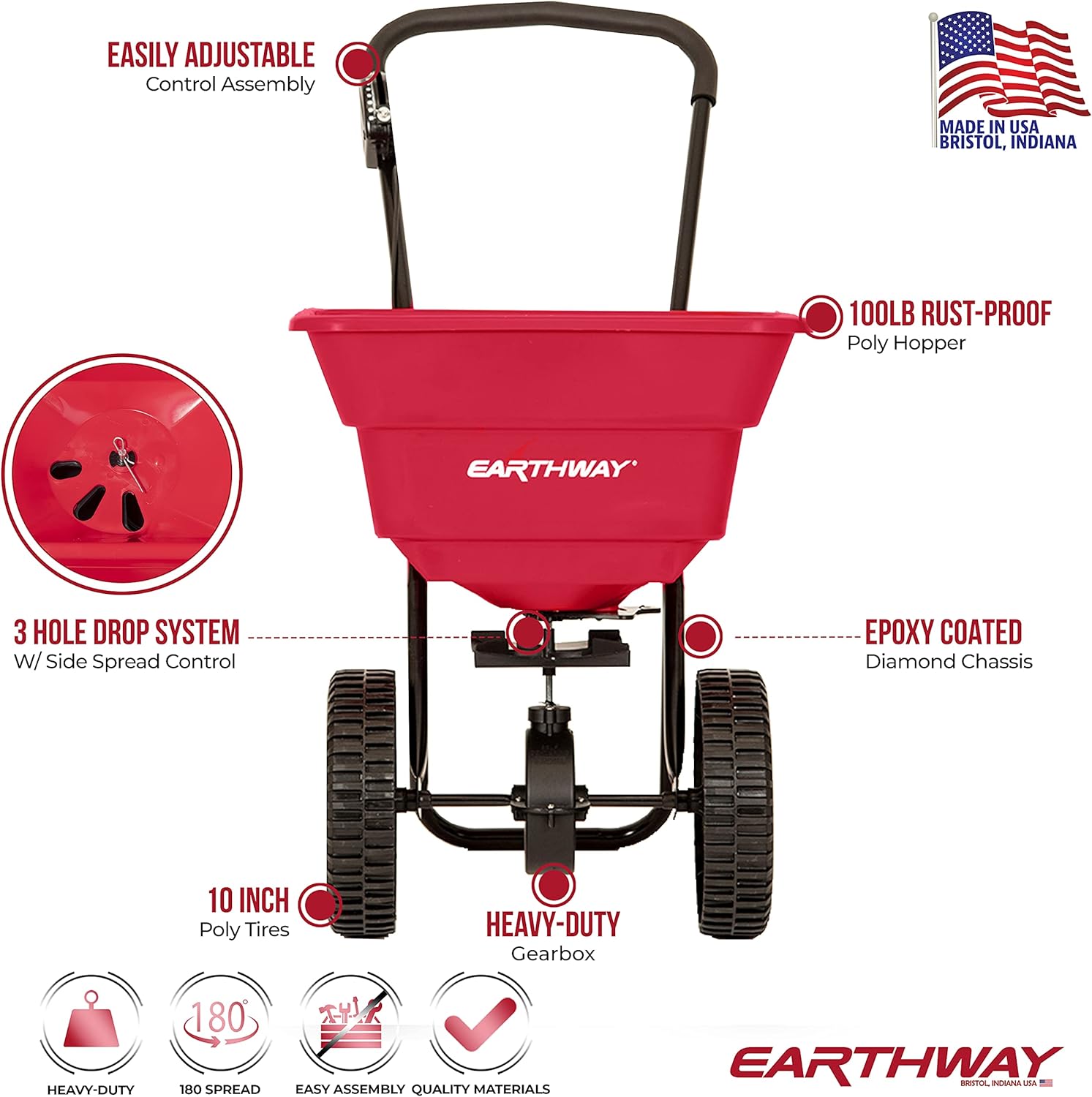 EarthWay 2050SU Deluxe 80 LBS Heavy-Duty Walk Behind Commercial Broadcast Spreader with 10-inch Poly Tires, Even Spread, Built-in Side Spread Control and Pre-Assembled