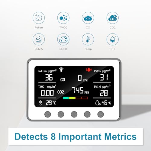 Air Quality Monitor, Indoor CO2 Monitor (PM2.5, PM10, CO2, VOC, Formaldehyde, Humidity, Temp) Multifunctional air Pollution Detector