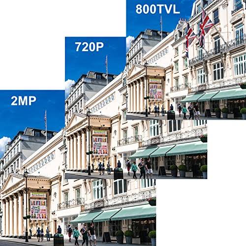 1080p Dome Security Camera HD 4-in-1 CCTV Camera 2.8mm-12mm Varifocal Lens 100ft
