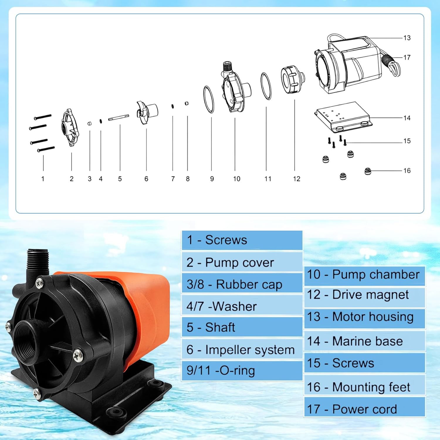 Marine Air Conditioning Circulation Pump 500 GPH,115V Marine AC Water Pump, Seawater Circulation AC Pump，Marine Air Conditioner Magnetic Drive Raw Water Circulation Pump,500 GPH 115V Submersible