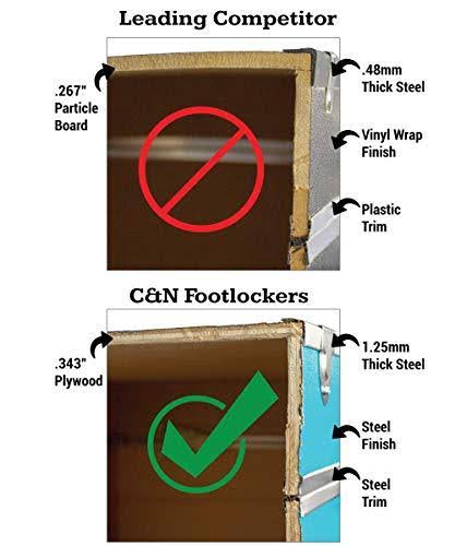 Cu0026N Footlockers Undergrad Footlocker Trunk 32x18x16.5x22 | Dark Green