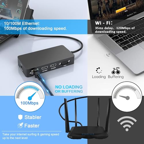 12 in 1 Microsoft Surface pro Docking Triple Display