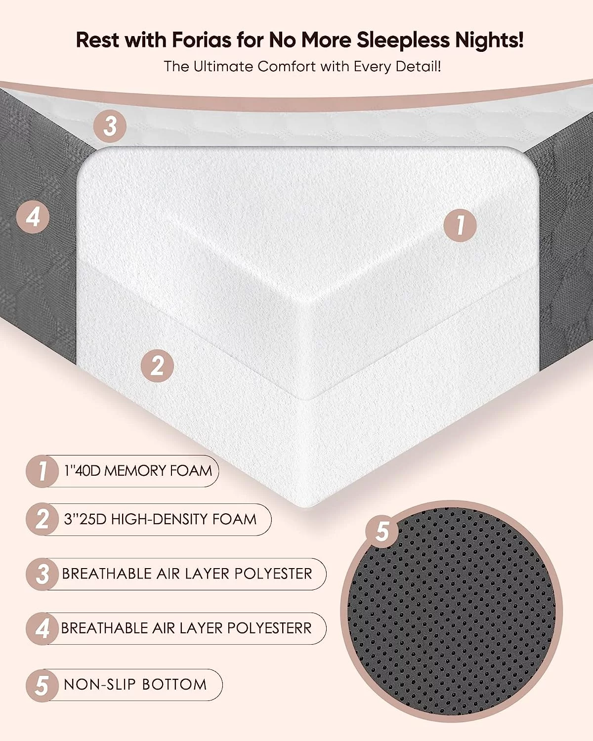 YGDU Folding Mattress Twin Size with Storage Bag, 4 inch Foldable Memory Form Mattress, Trifold Mattress Topper with Washable Cover, Non-Slip Bottom Camping Mattress Guest Bed