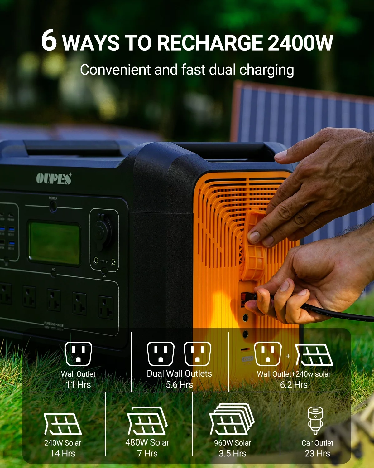 OUPES 2400W Solar Generator with 4*240W Panels Included, 2232Wh Portable Power Station with 5x 2400W AC Outlets for Outdoors Camping RV High-Power Appliances Emergency