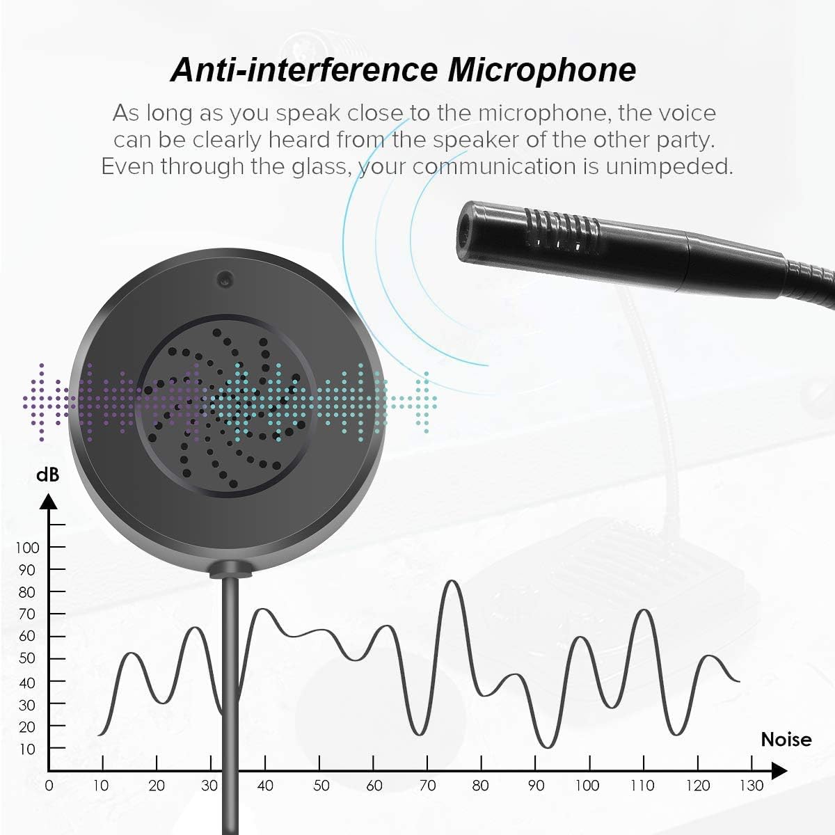Window Speaker Intercom System Dual Way Anti-Interference Intercommunication Microphone Talk Through Glass,Voice Intercom System for Bunsiness,Bank Counter,Store,Restaurant,Office,Station,School