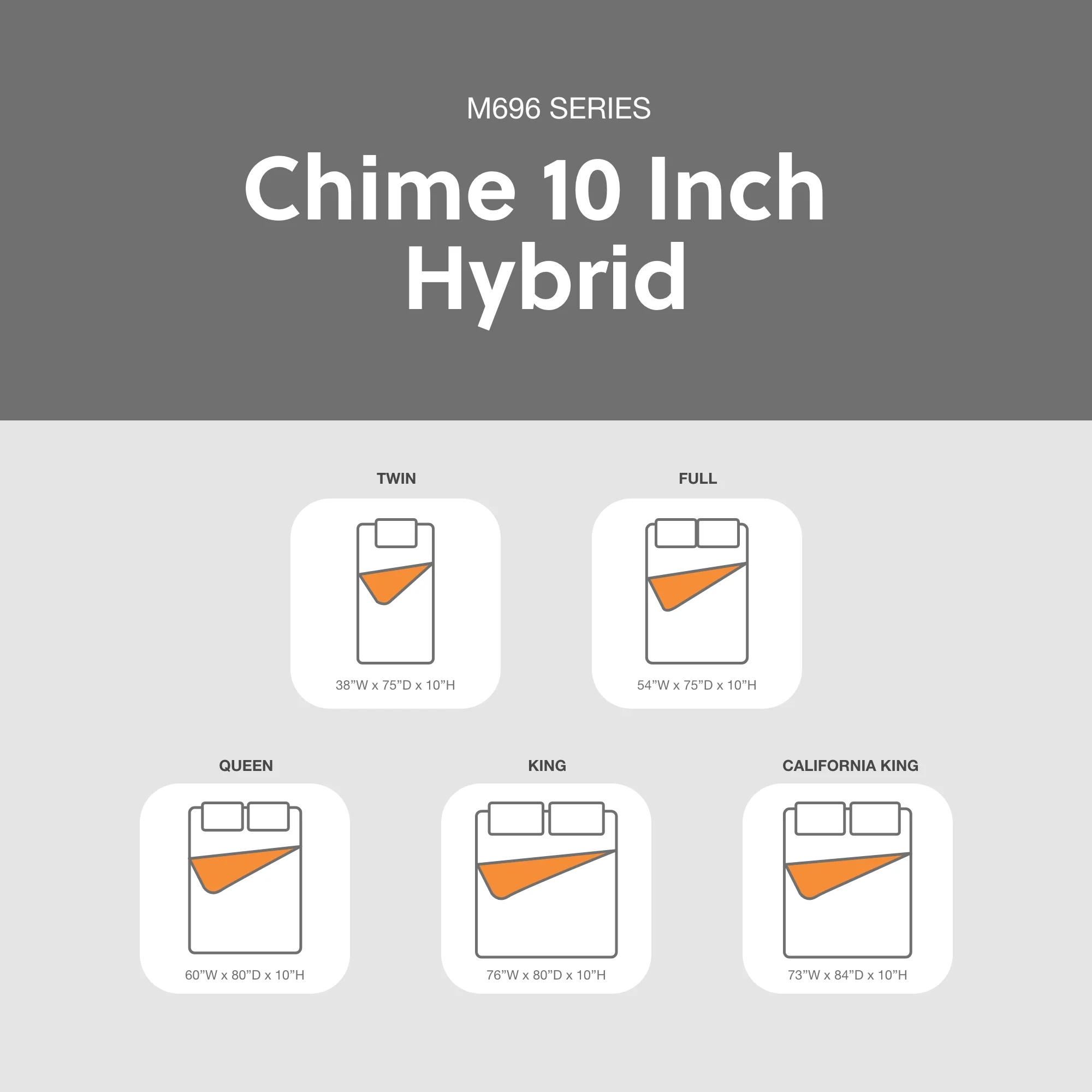 Signature Design by Ashley  Chime 10 Inch Hybrid Full Mattress in a Box  White