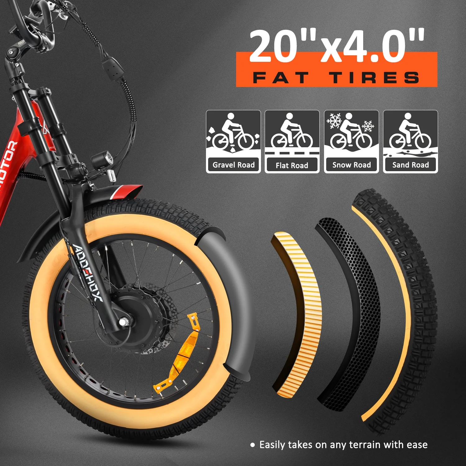 Addmotor Electric Tricycle for Adults, 750W 85MI Dual Suspension Electric Trike, 20'' Fat Trie 48V 20Ah Removable Battery, Beach Cruiser 3 Wheel Electric Bike with Parking Brake & Banana Seat, M-366X - Curated Treasures Market