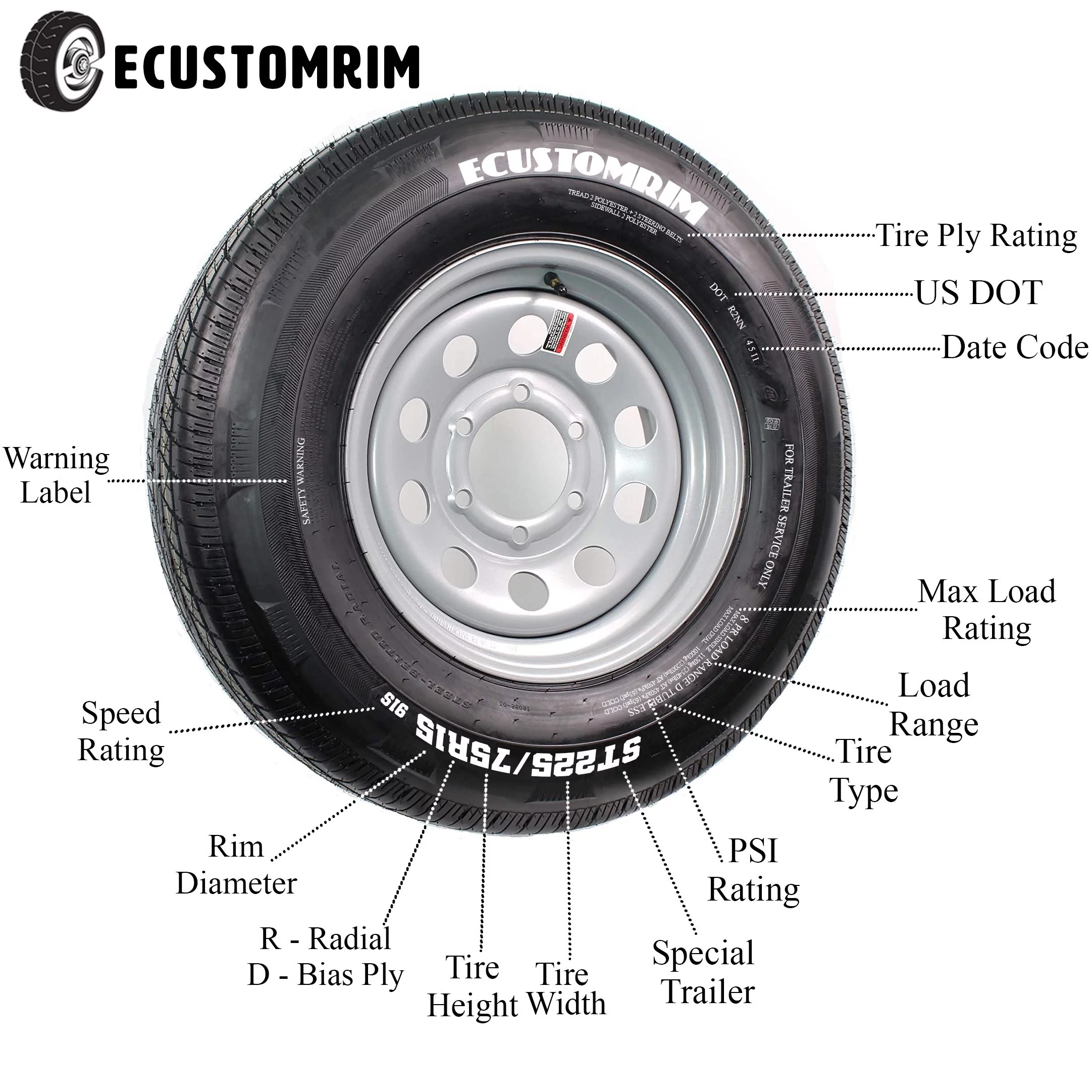 2-Pk Goodyear Endurance Trailer Tire ST205/75R14 LRD 2040 Lb. 65PSI OD-26.14