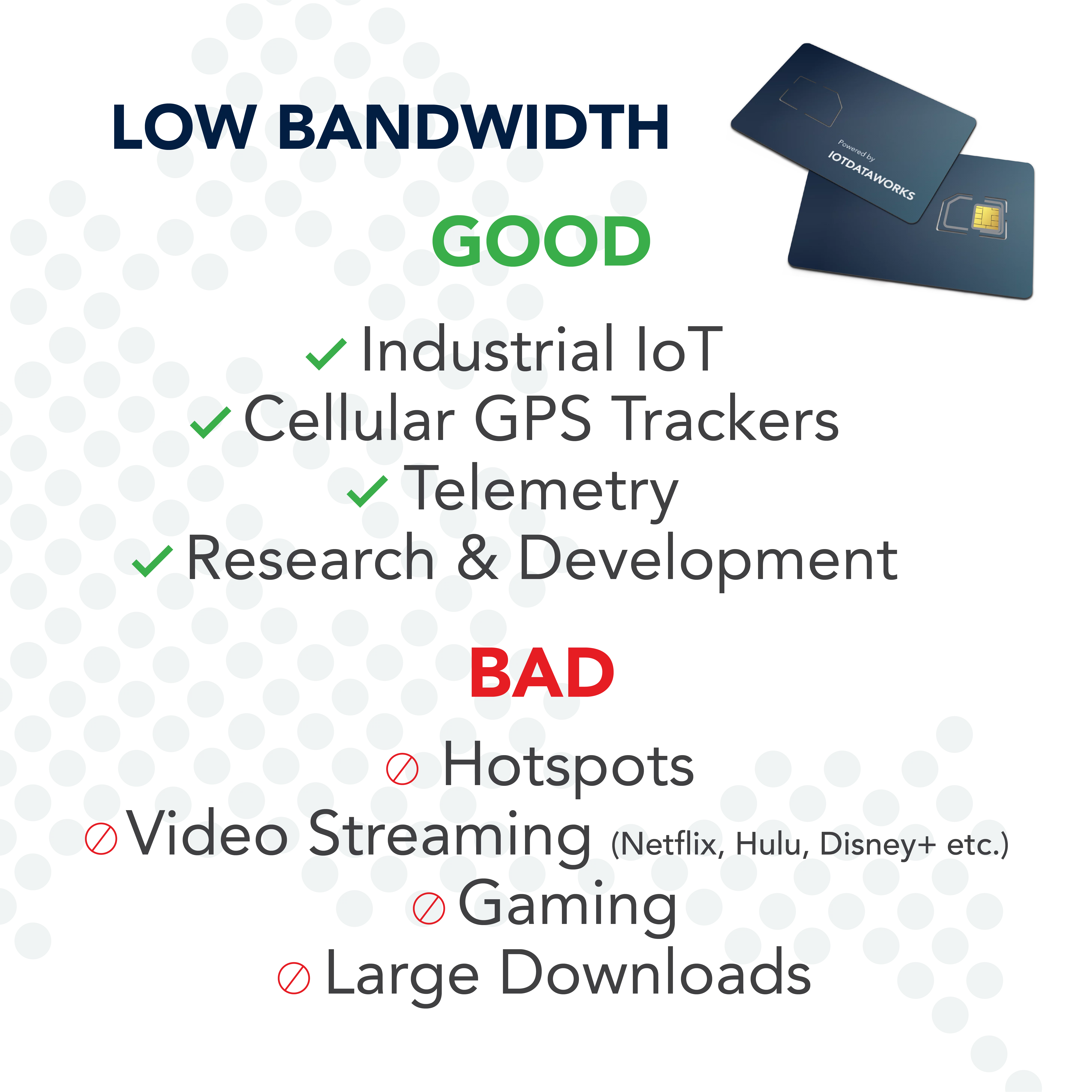 IoTDataWorks Unlimited IoT SIM Card with 12-Month Service | No Contracts, No Usage Limits | Prepaid IoT SIM Card at 64 kbps for CAT1, NB-IoT, 4G LTE/3G/2G Devices | NO Voice/SMS | NO Video Streaming