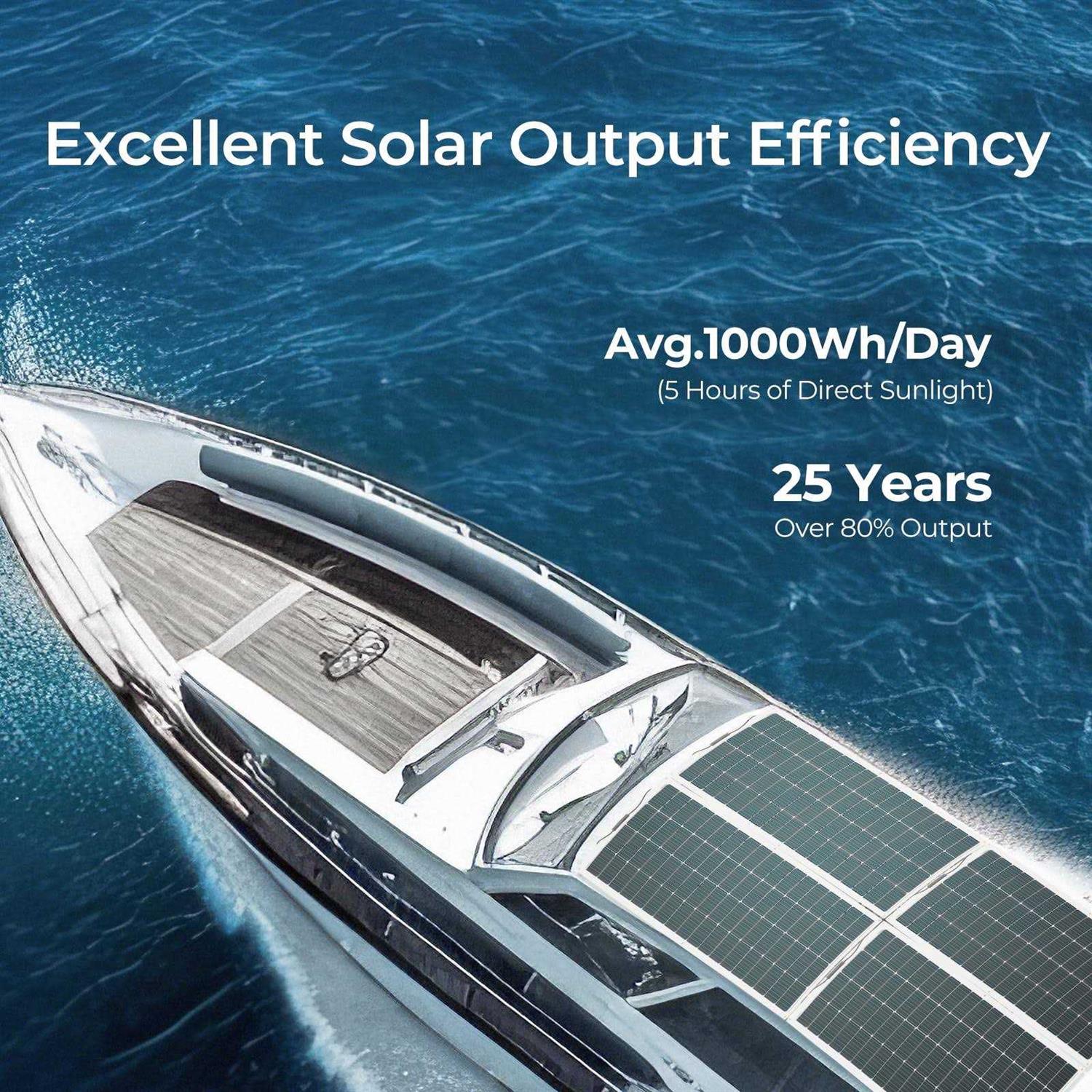 Renogy 200 Watt 12 Volt Flexible Monocrystalline Solar Panel - Shop Hardware Tools Online Store