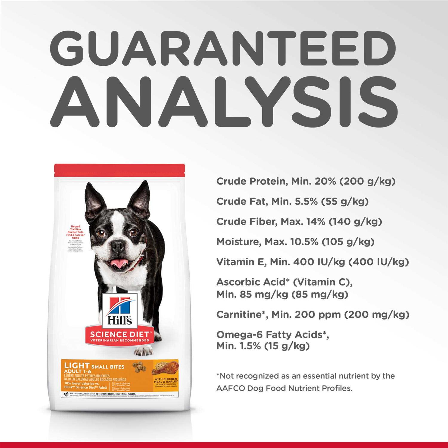 Hill's Science Diet Adult Light Small Bites Chicken Meal &amp; Barley Dry Dog Food - Pet Supplies online store