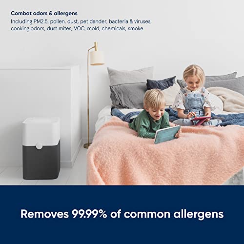 BLUEAIR Air Purifier for Small Room, Bedroom, Home, Cleans 926 sqft in one hour, HEPASilent Air Cleaner for Pets, Allergens, Virus, Dust, Mold, Smoke - Blue Pure 511i Max