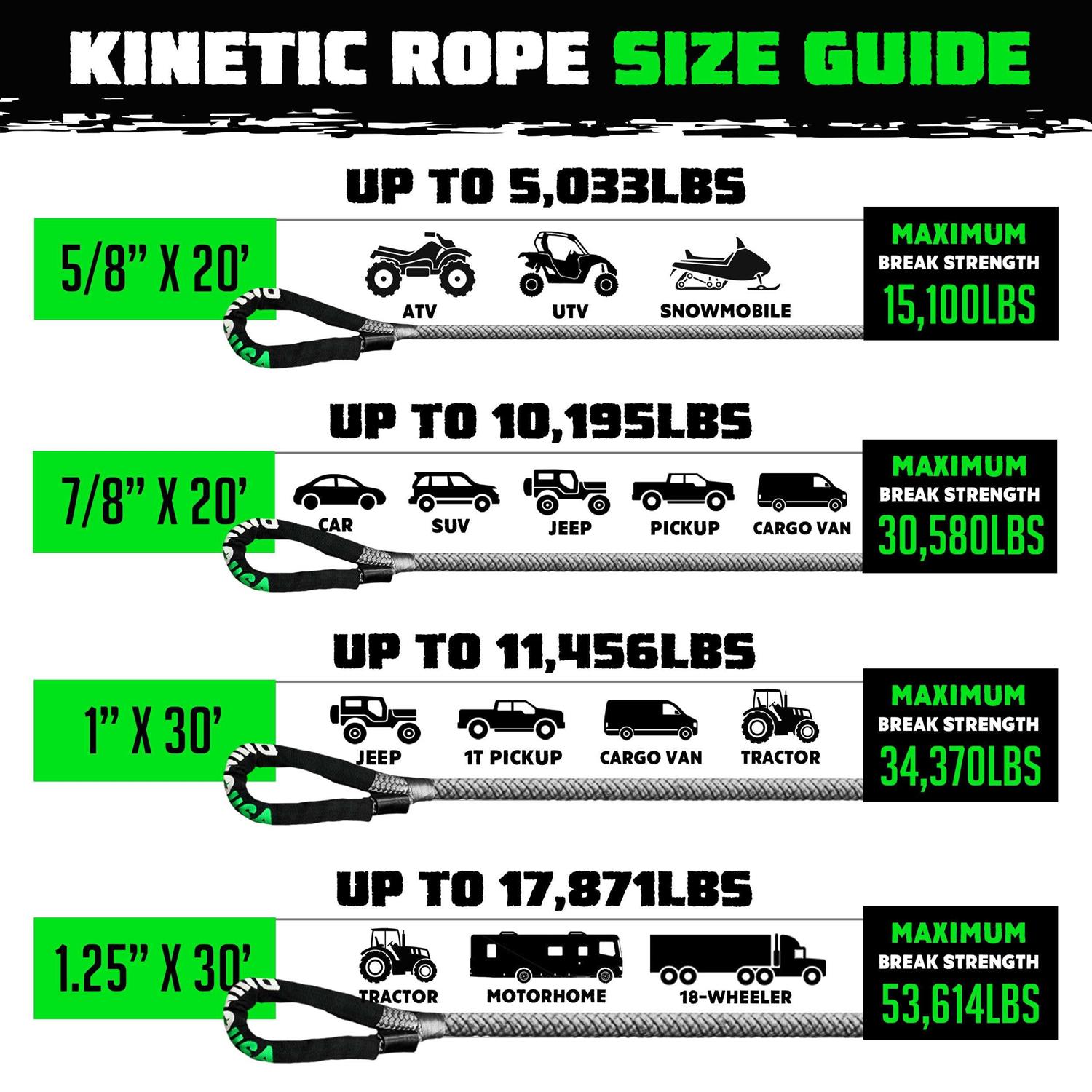 Rhino USA 30' Kinetic Rope Recovery - Shop Hardware Tools Online Store