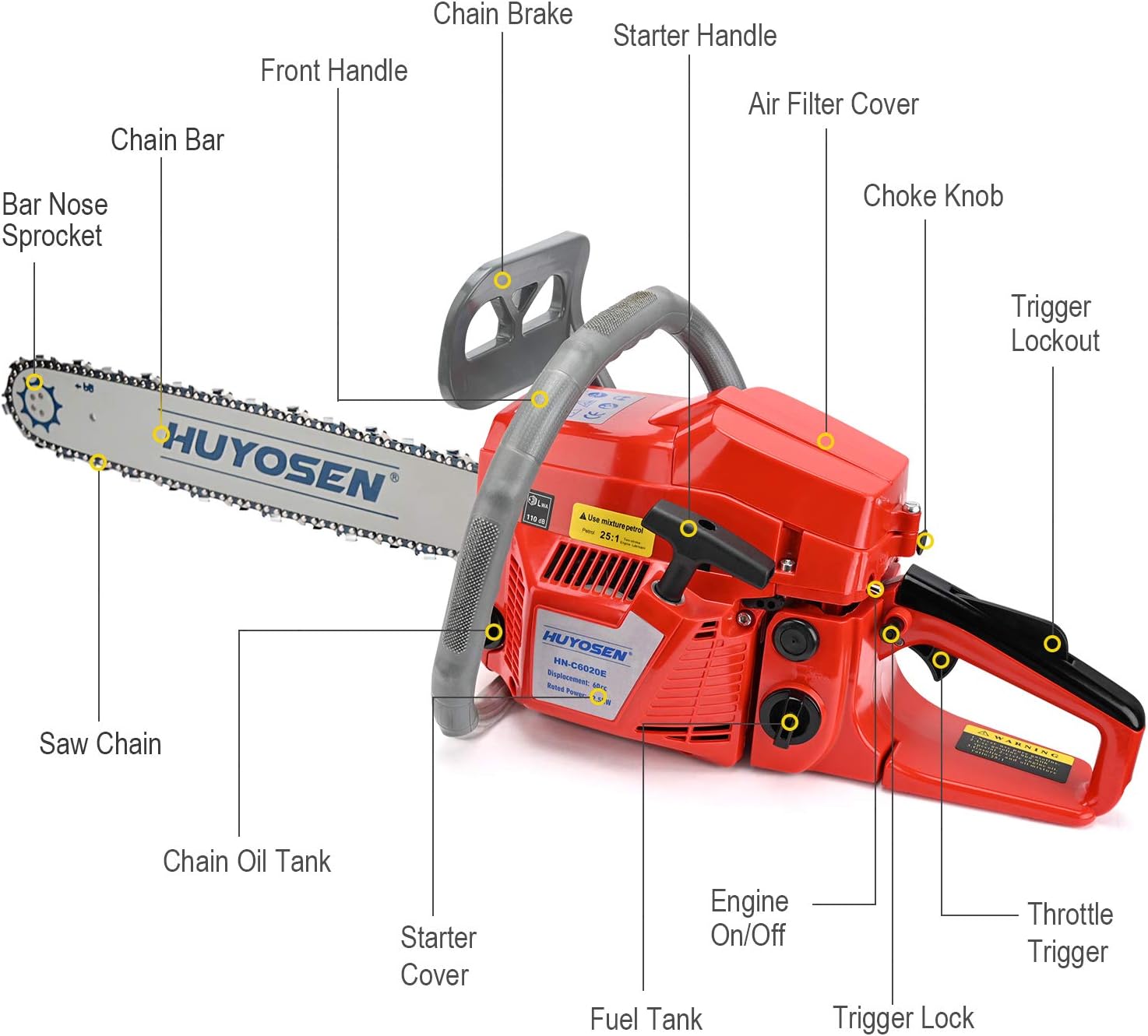 HUYOSEN 60CC 2-Cycle Gas Powered Chainsaw, 20-Inch Chainsaw, Cordless Handheld Gasoline Power Chain Saws for Cutting Trees, Wood, Garden and Farm(HN-C6020E)