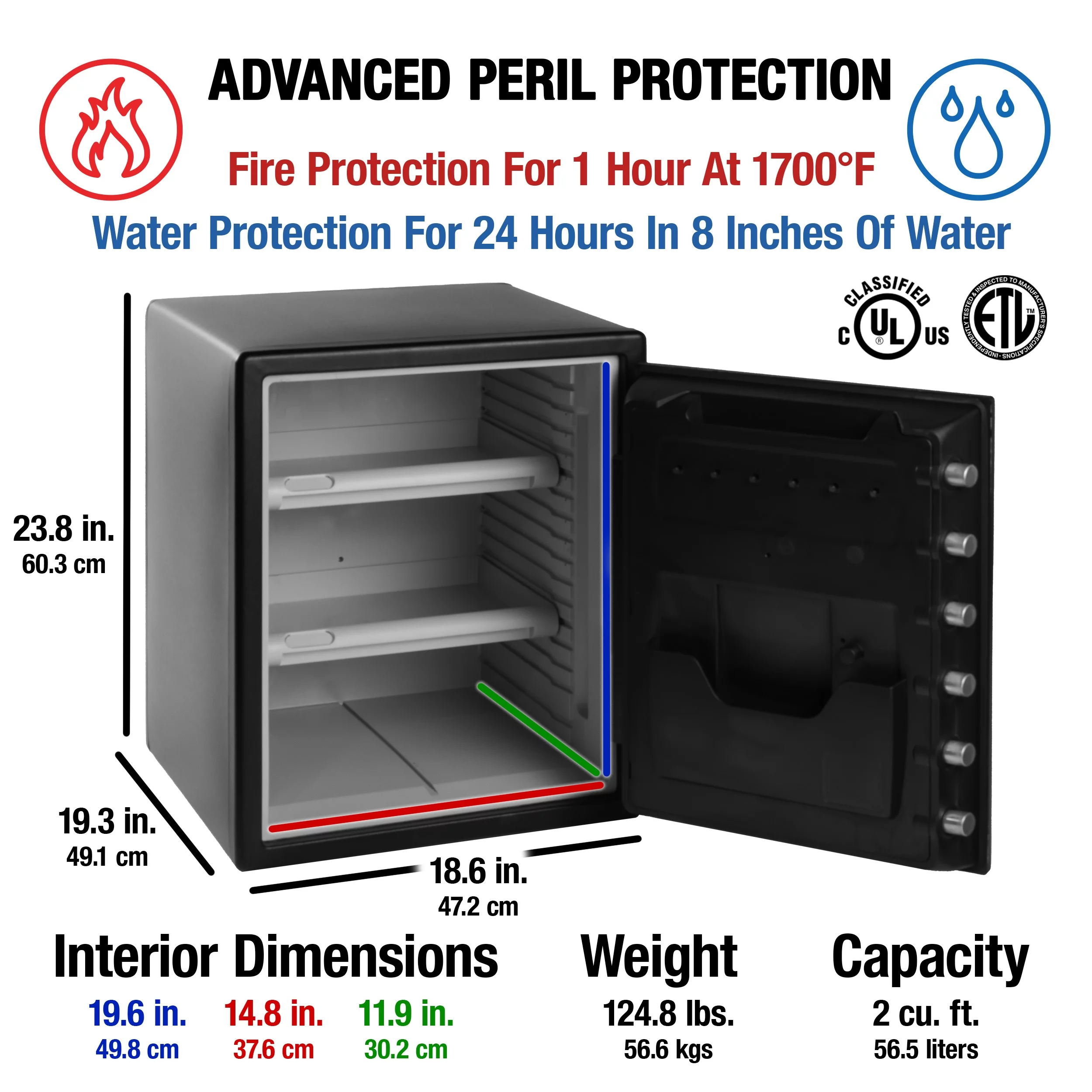 SentrySafe SFW205FWC Water and Fire-Resistant Safe with Digital Keypad Lock, 2.0 cu. ft.