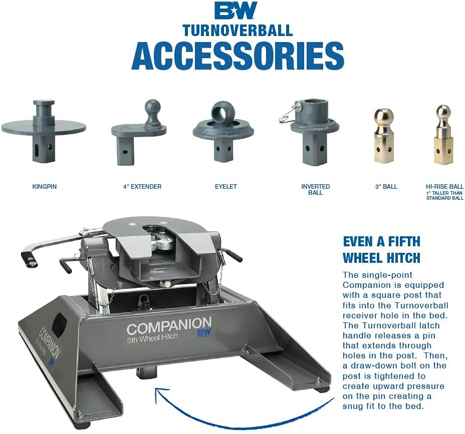 B&W Trailer Hitches Turnoverball Gooseneck Hitch - GNRK1320 - Compatible with 2019-2022 Ram 2500 & 3500 Trucks