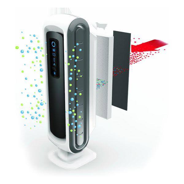 Fellowes AeraMax DX5 Air Purifier