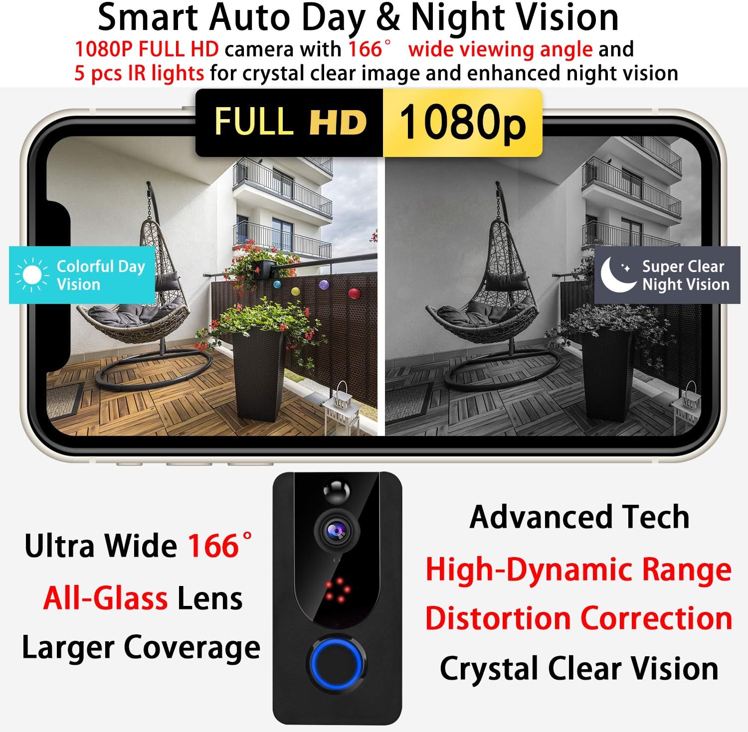 Wireless Doorbell Camera 1080P with Chime, Video Doorbell Camera with PIR Motion Detection, Wi-Fi Smart Door Bell with Lifetime Free Cloud Service, IP65 Waterproof, 2-Way Audio, Clear Night Vision