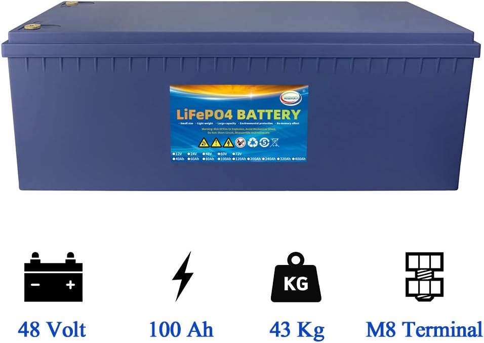 24V Lithium Battery 60Ah Lifepo4 Trolling Motor RV Battery Replacement Built-in BMS Last Longer Replace Your SLA Perfect for Backup Power and Off Grid Applications