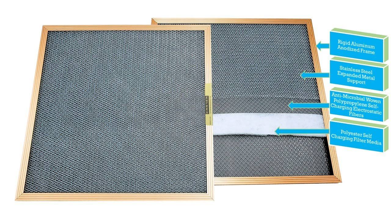 16x25x1 Carter | MERV 8 | Lifetime HVAC u0026 Furnace Air Filter | Washable Electrostatic | High Dust Holding Capacity, Gold