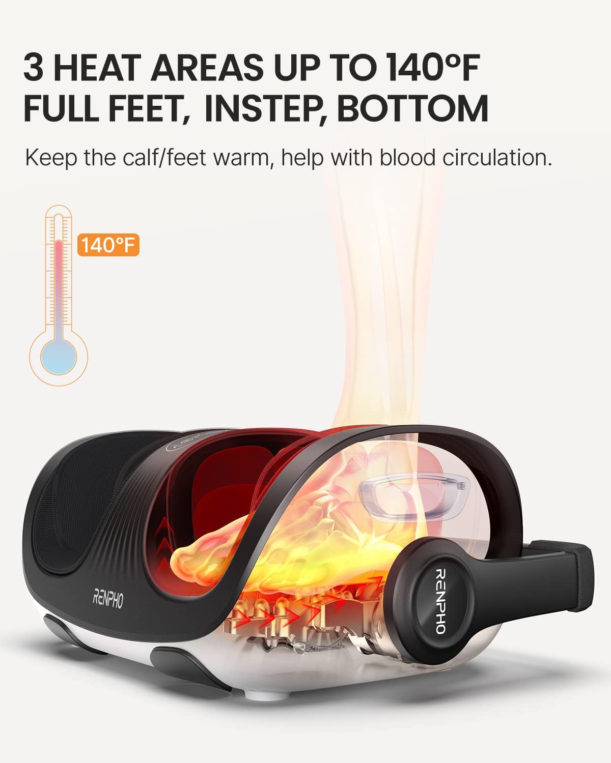 Foot Massager Machine, RENPHO Shiatsu Foot and Calf Massager with Heat and Remote, Deep Kneading and Rolling Calf and Leg Massage with Handle, Fits up to US Men Feet Size 14, for Home and Office
