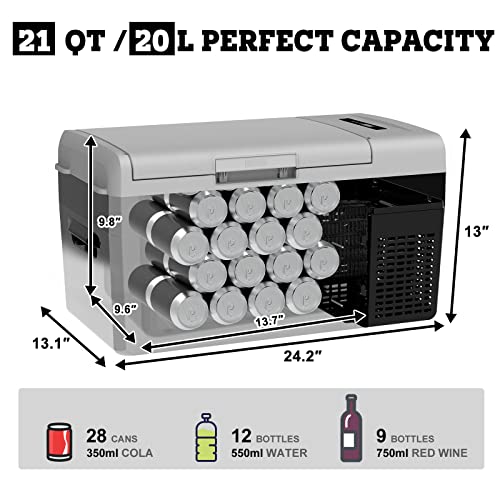 Setpower 12 volt Refrigerator, Portable Fridge and Freezer, 12V Compressor Cooler, Car Cooler for Camping, Traveling, 12/24V DC 110/240V AC, 0℉~50℉