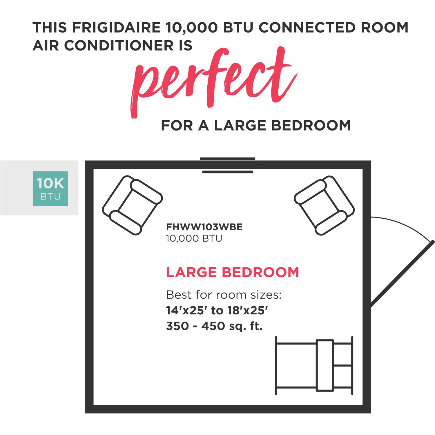 Frigidaire 10,000 BTU 115-Volt Window Air Conditioner, Wi-Fi, Energy Star, FHWW103WBE