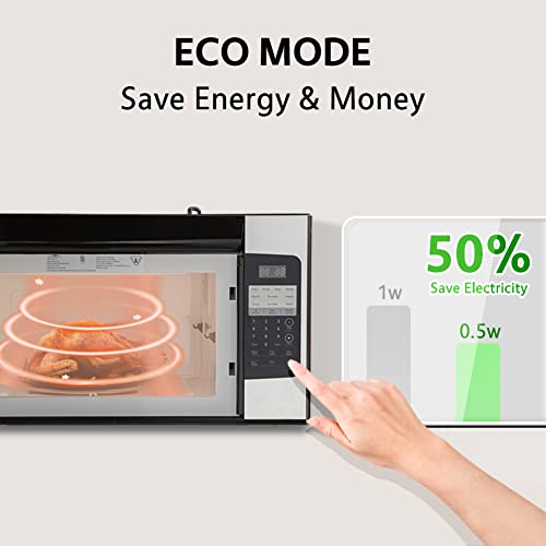 Over The Range Microwave