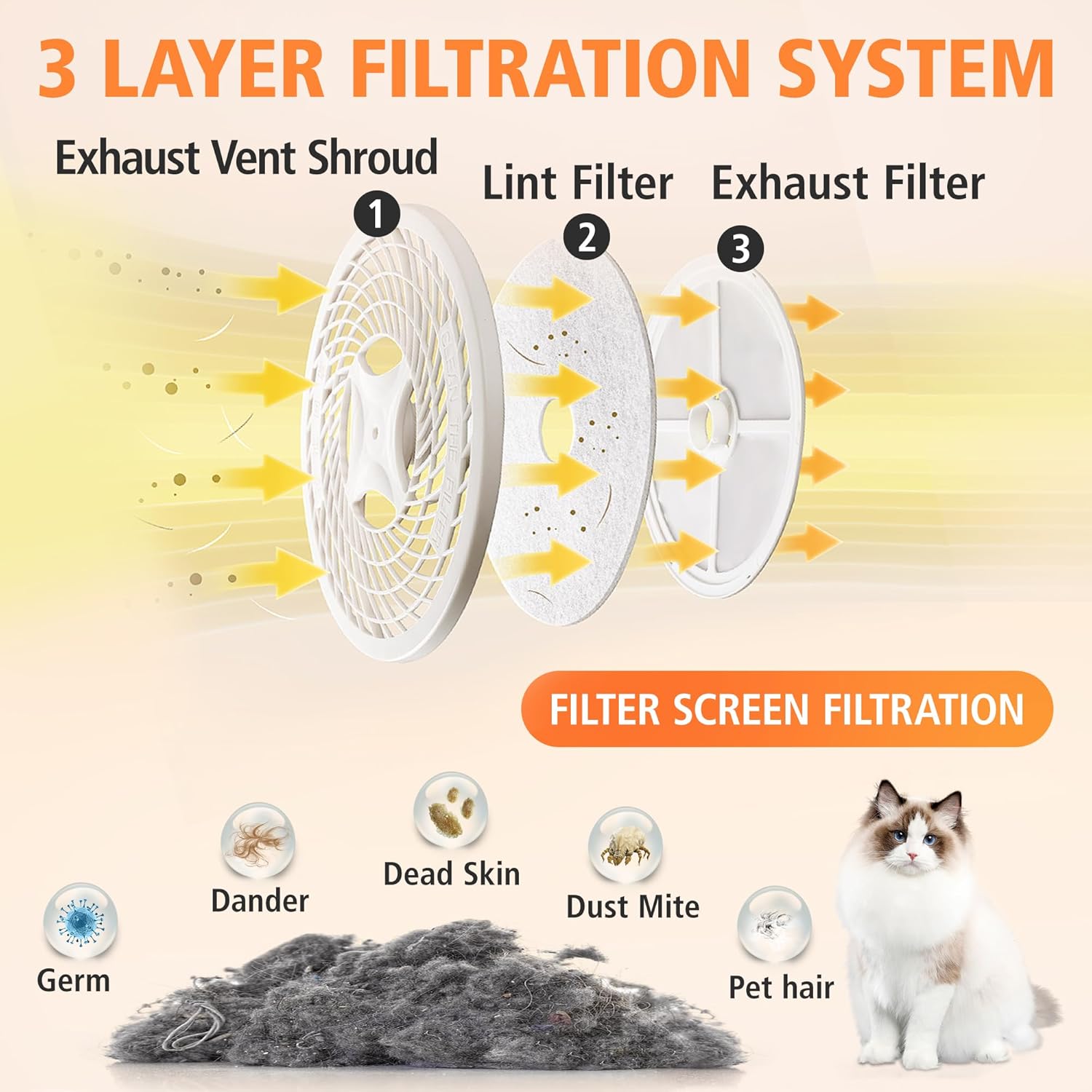 Portable Dryer for Apartments, Front Load 120 V Electric Dryer with Smart Moisture Sensor, LCD Control Panel Tumble Portable Clothes Dryer Machine with Stainless Steel Drum ,8.8 lbs, for Apartment & Dorm & Home 850W, White