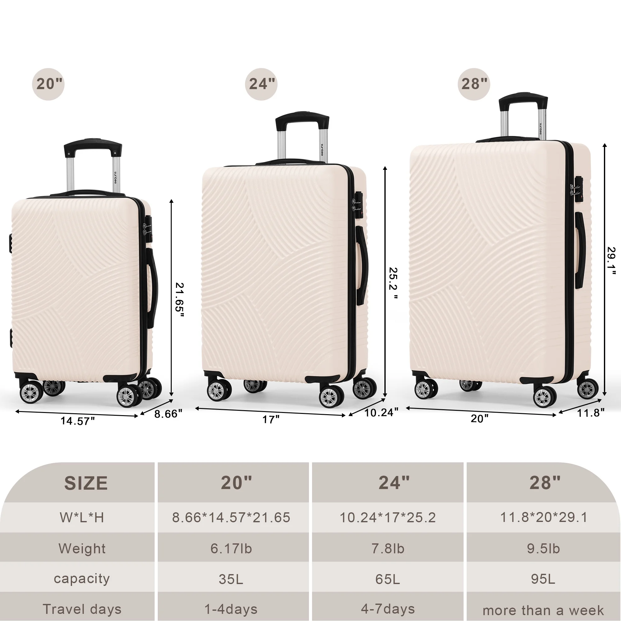 Sunbee Suitcase Set 3 Piece Luggage Set Carry On Hardside Luggage with TSA Lock Spinner Wheels