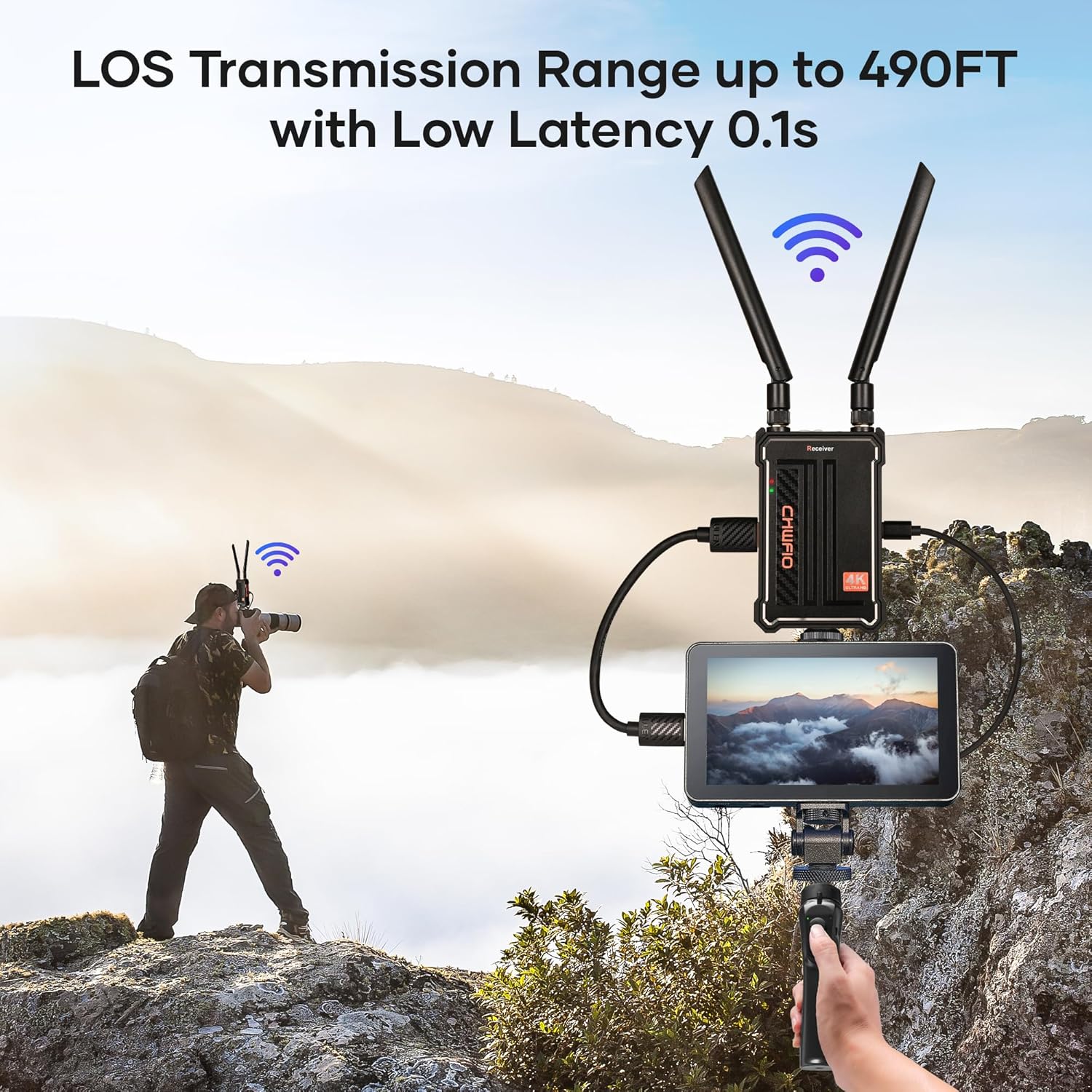 Wireless HDMI Transmitter and Receiver 4K, 1 Transmitter and 2 Receivers(1TX+2RXs)